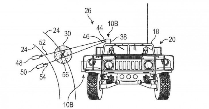 Video rendition of patented Boeing force fields